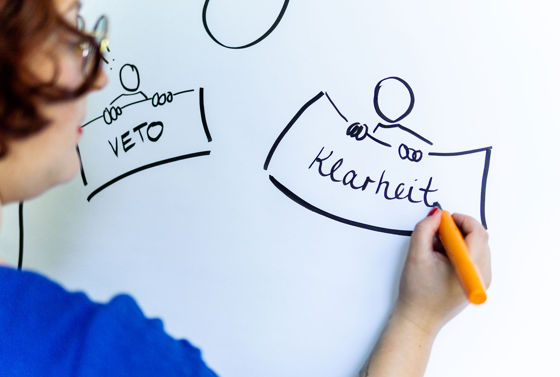 Inna Zeitler, Diversity- und Anti-Bias-Trainerin, Theaterpädagogin, systemisches Coaching